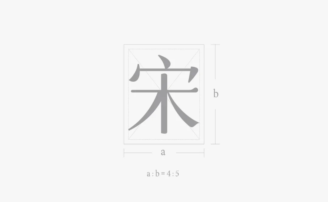 字体圈欣意吉祥宋