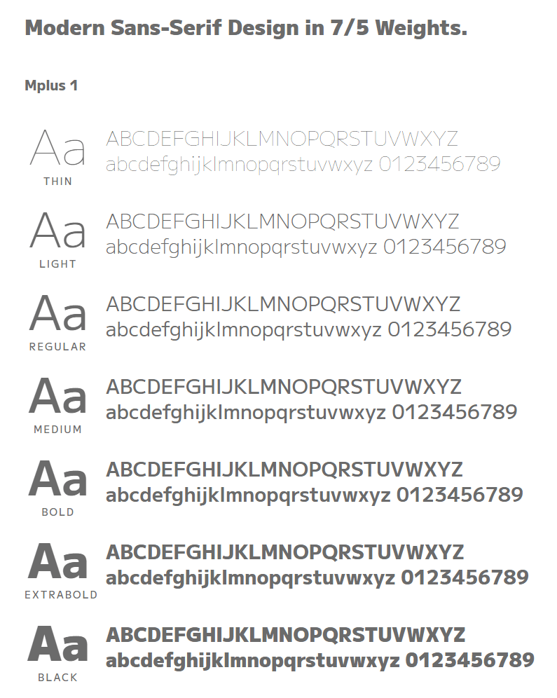 M+FONTS