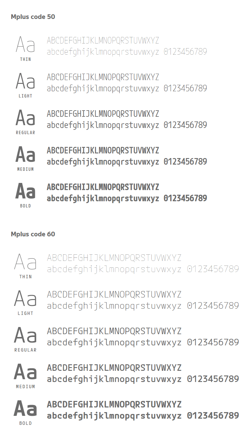 M+FONTS