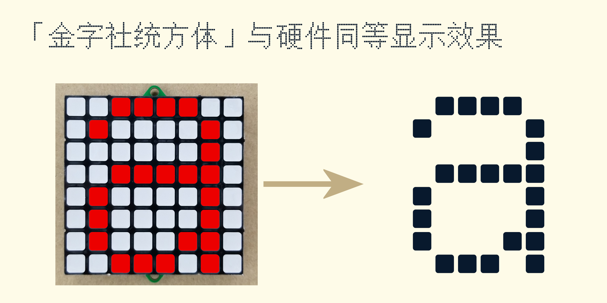 金字社统方体